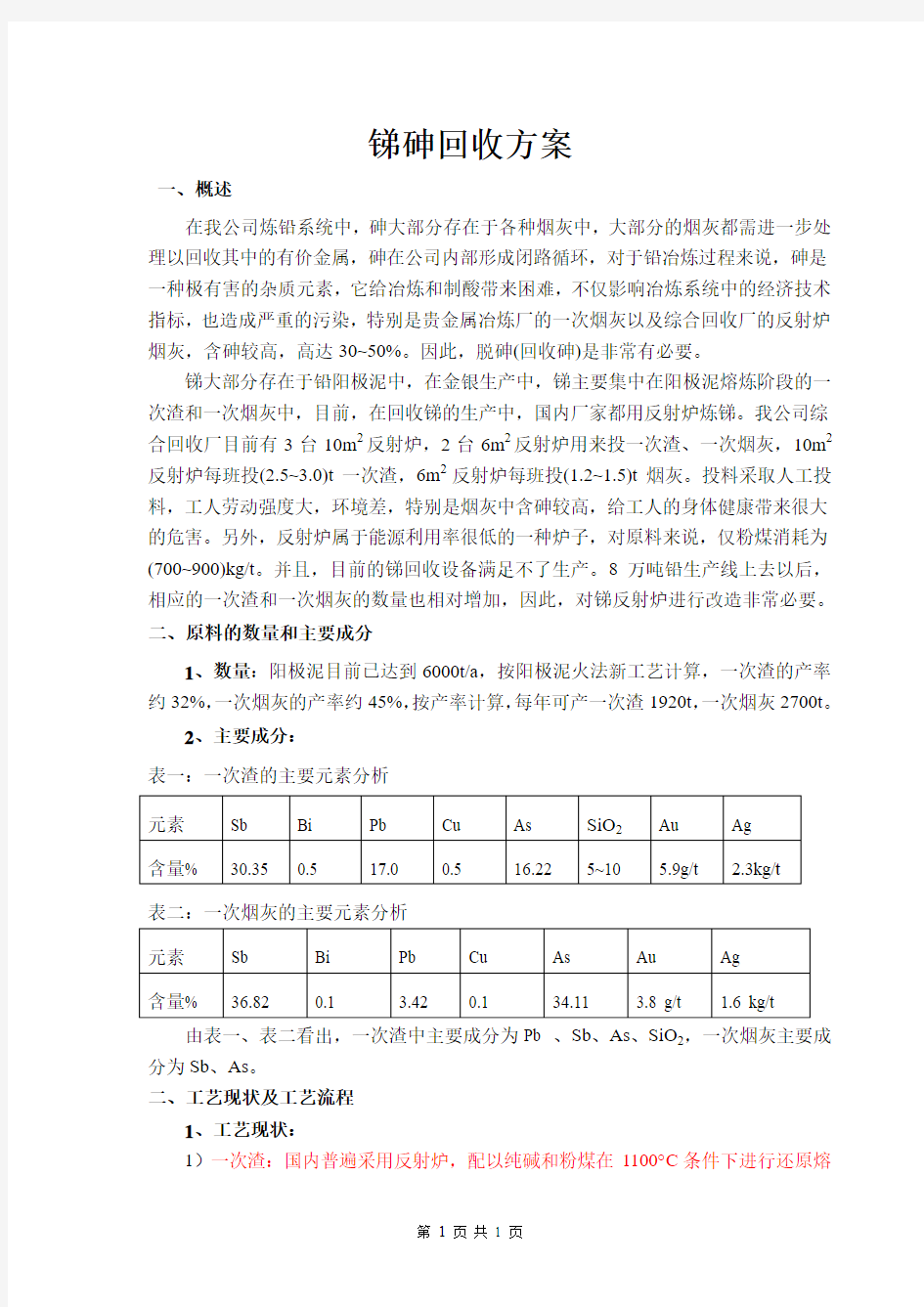 锑砷回收方案