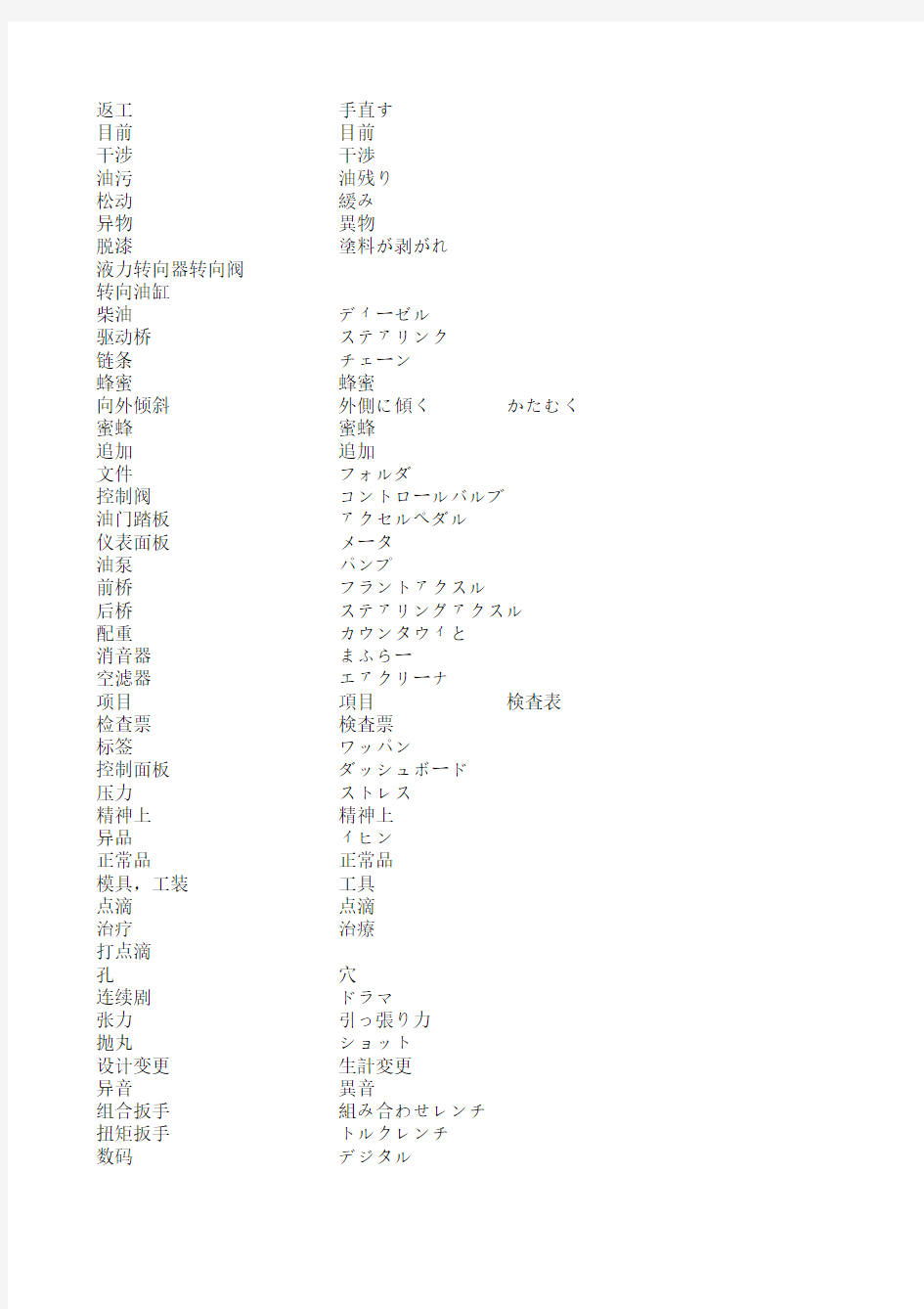 机械日语的单词表