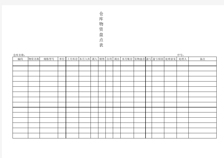 仓库物资盘点表