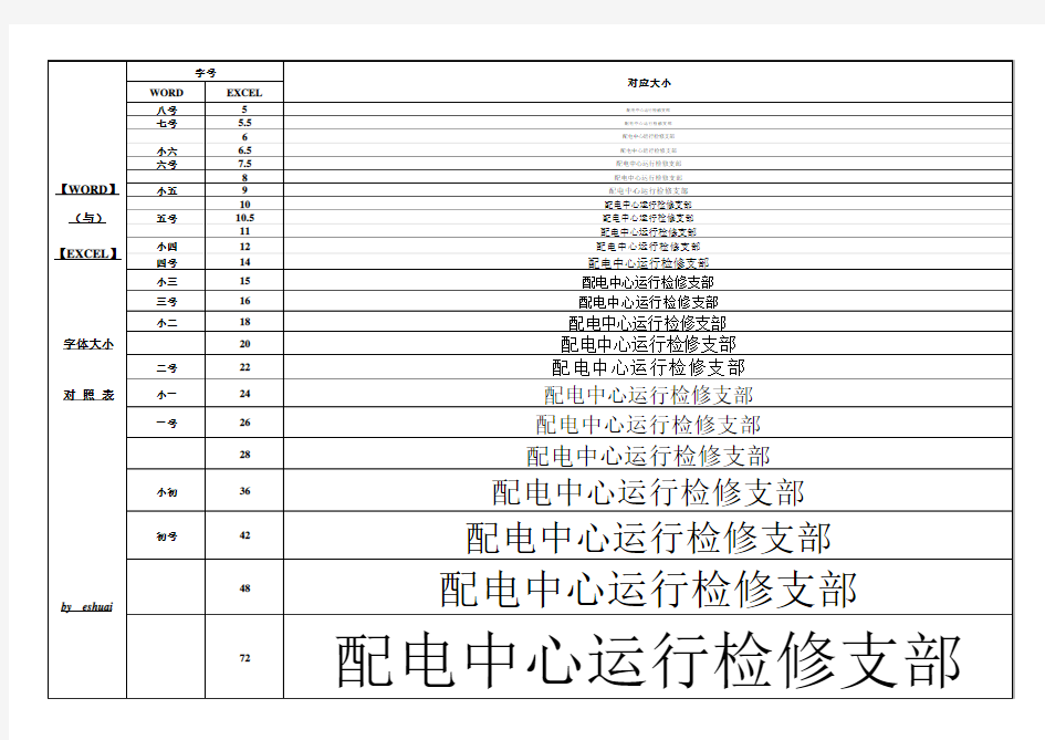 WORD与EXCEL字体大小对照表