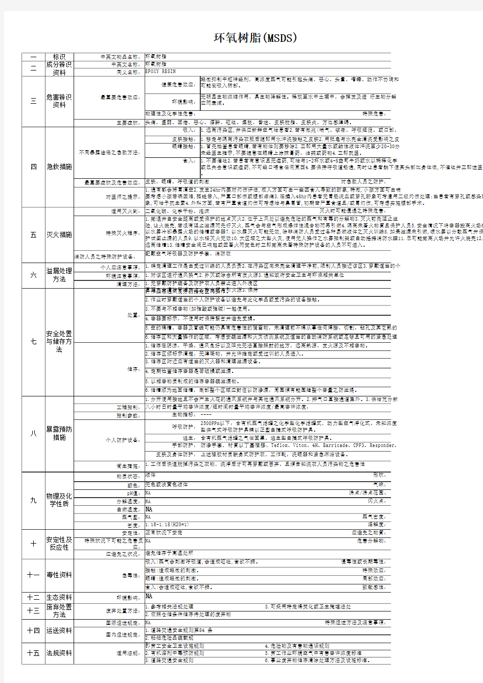 环氧树脂MSDS