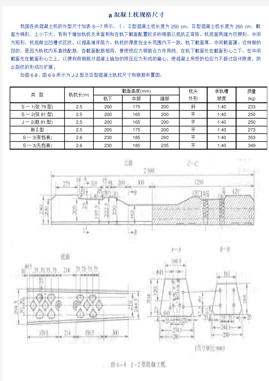 混凝土枕规格尺寸