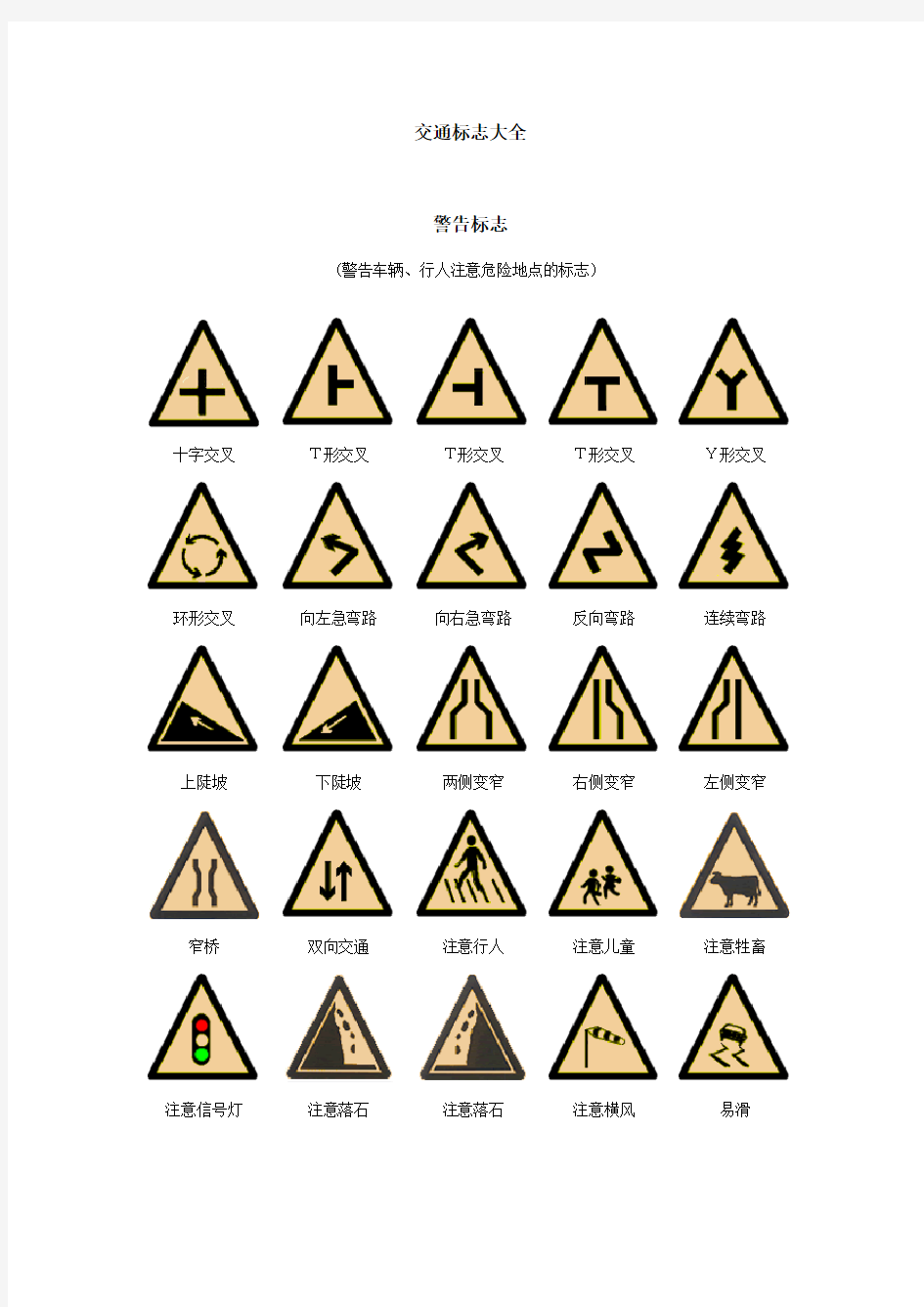 驾照考试必备——交通标志全集