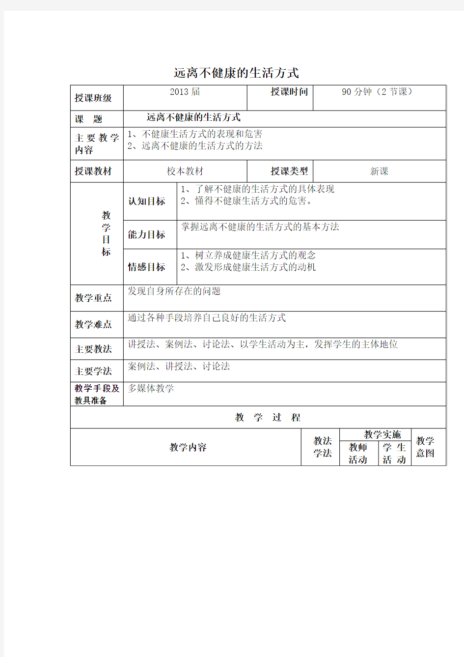 远离不健康的生活方式