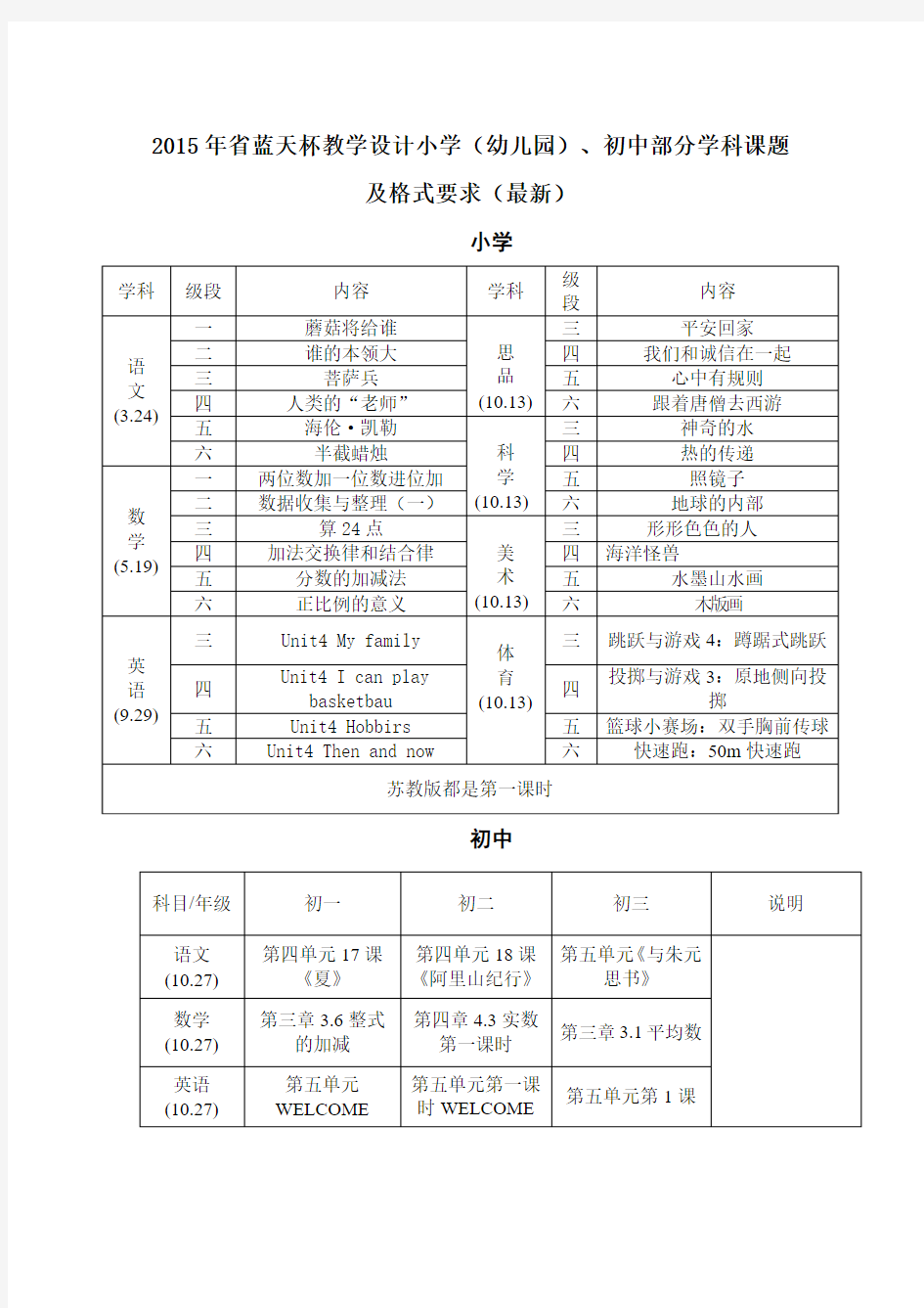 2015省蓝天杯教学设计最新课题及格式要求