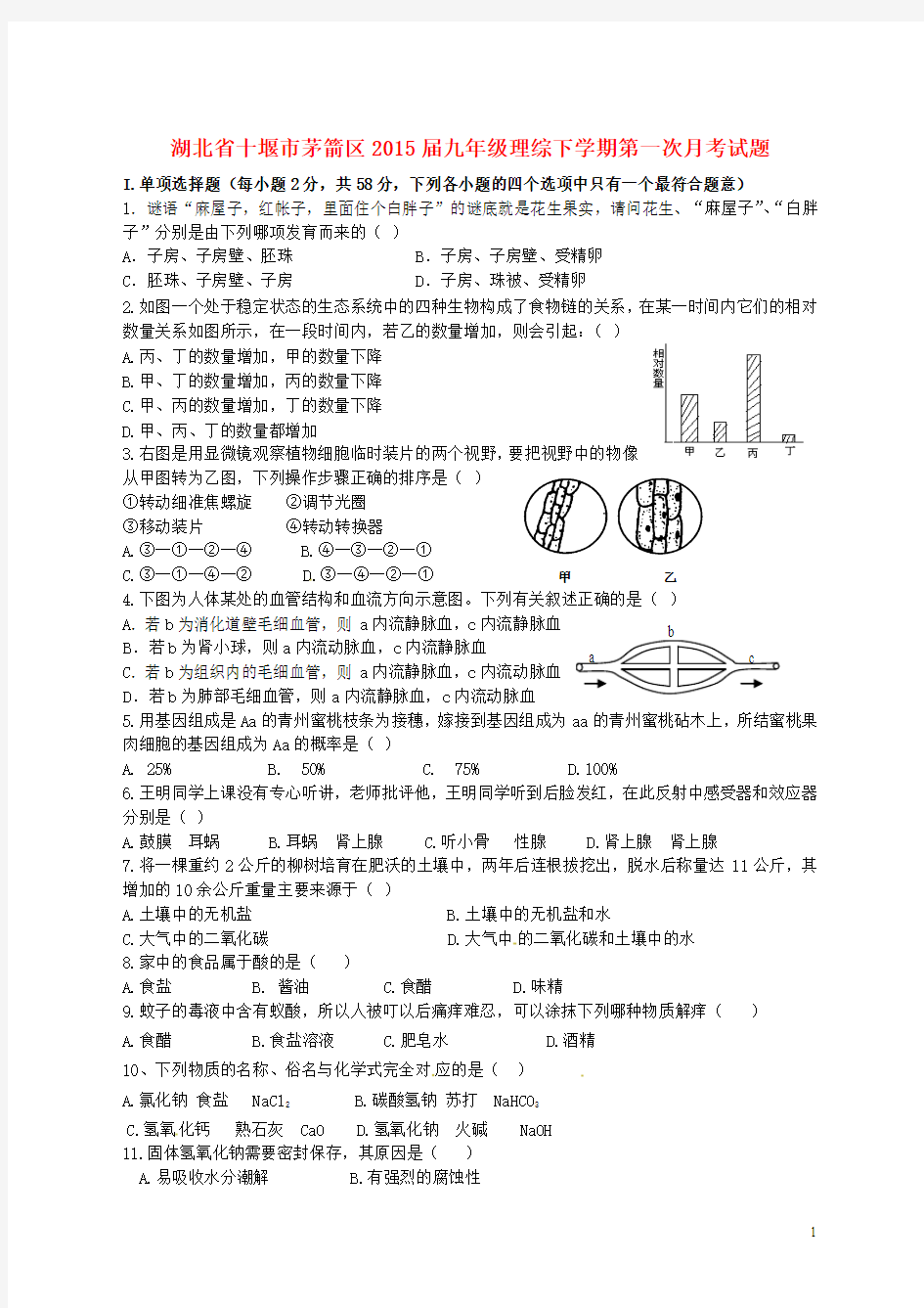 湖北省十堰市茅箭区2015届九年级理综下学期第一次月考试题