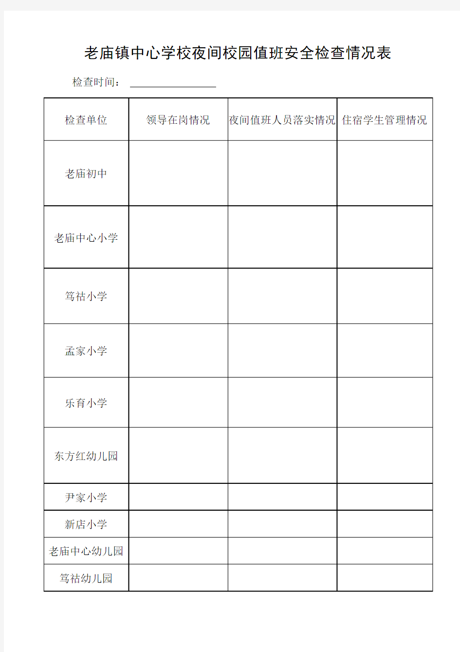 夜间值班情况检查表