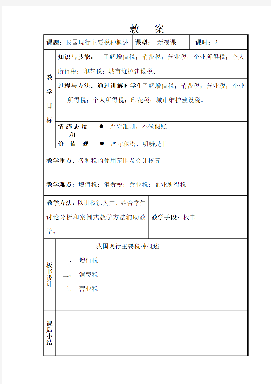 我国现行主要税种概述