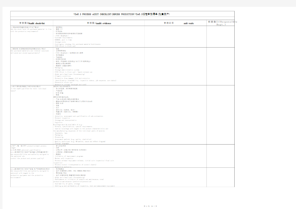 VDA6.3 AUDIT CHECK-LIST(english-chinese)