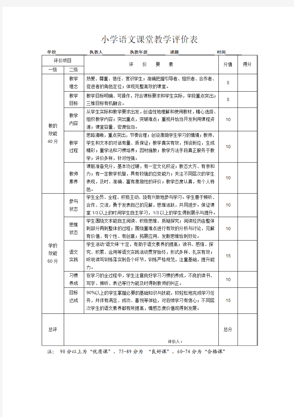 小学语文课堂教学评价表