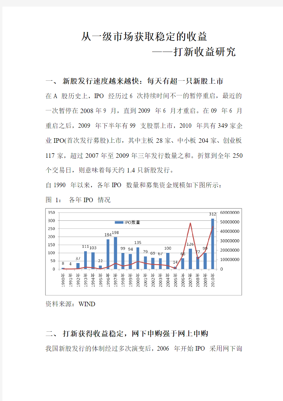 有关于新股申购的一些研究