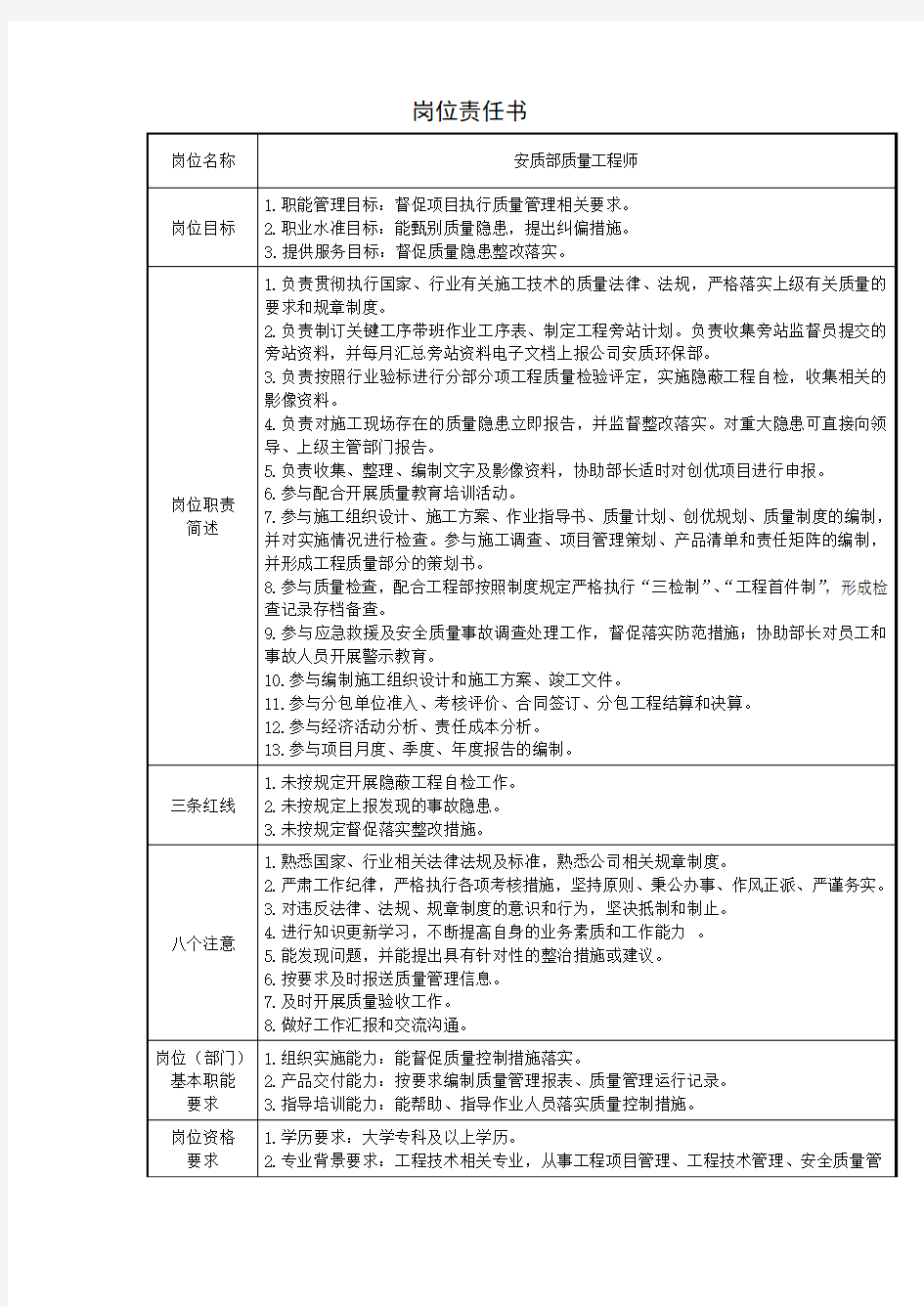 安质部质量工程师岗位职责