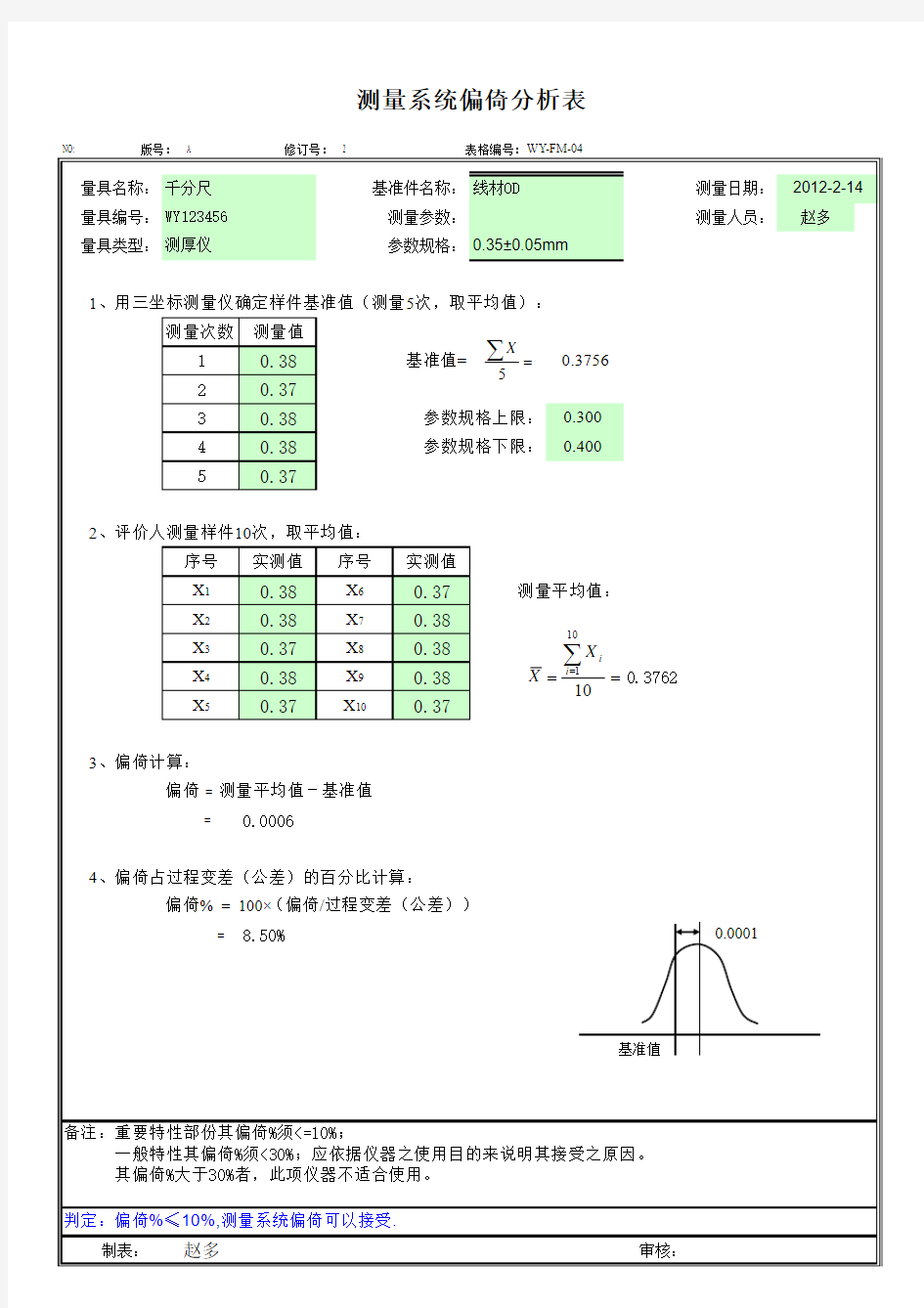 测量系统分析表(MSA)