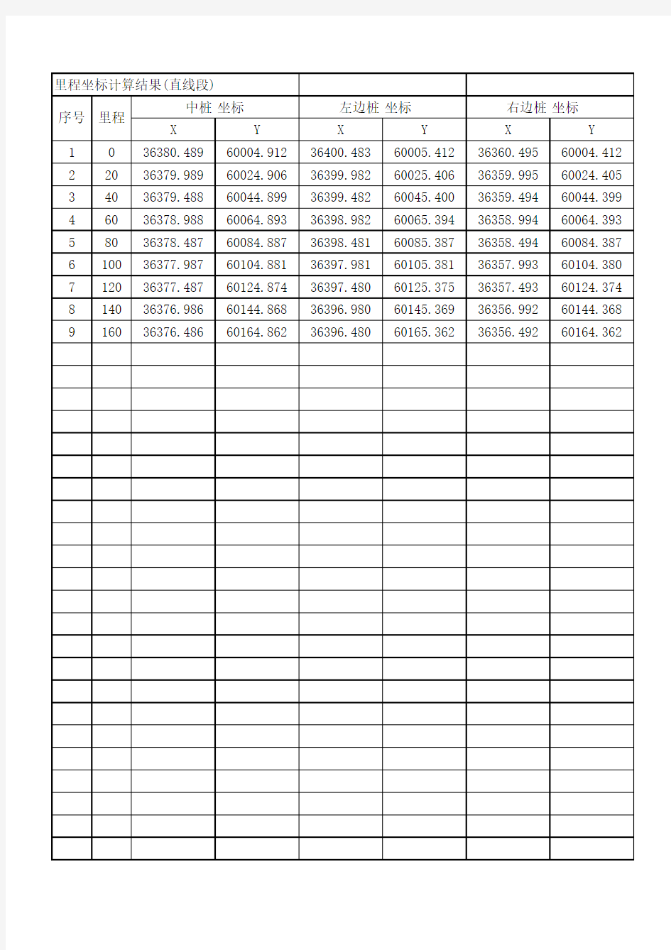 全线积木法道路坐标批量计算(EXCEL表格)