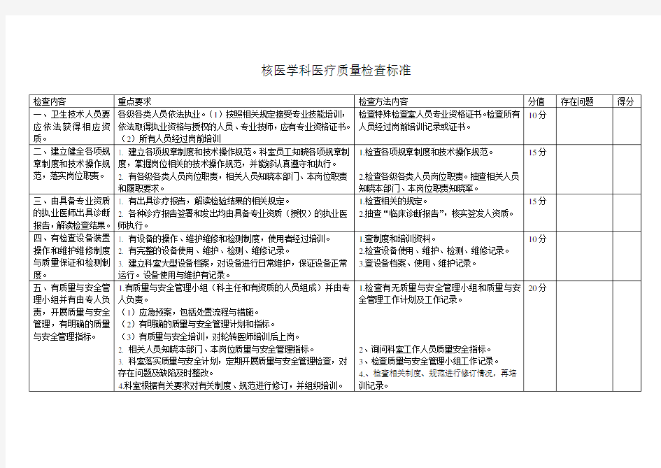 核医学科医疗质量检查标准