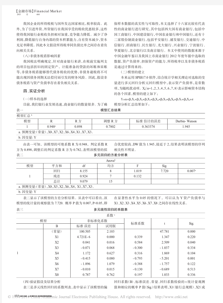 商业银行资本结构影响因素的实证分析_曹姗姗