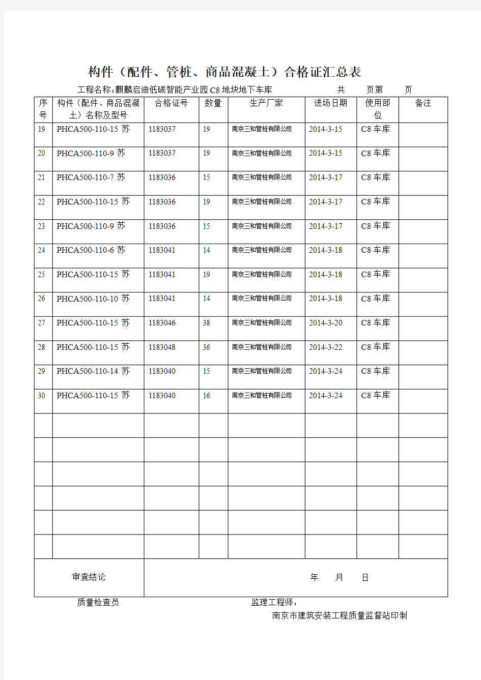 构件(配件管桩商品混凝土)合格证汇总表
