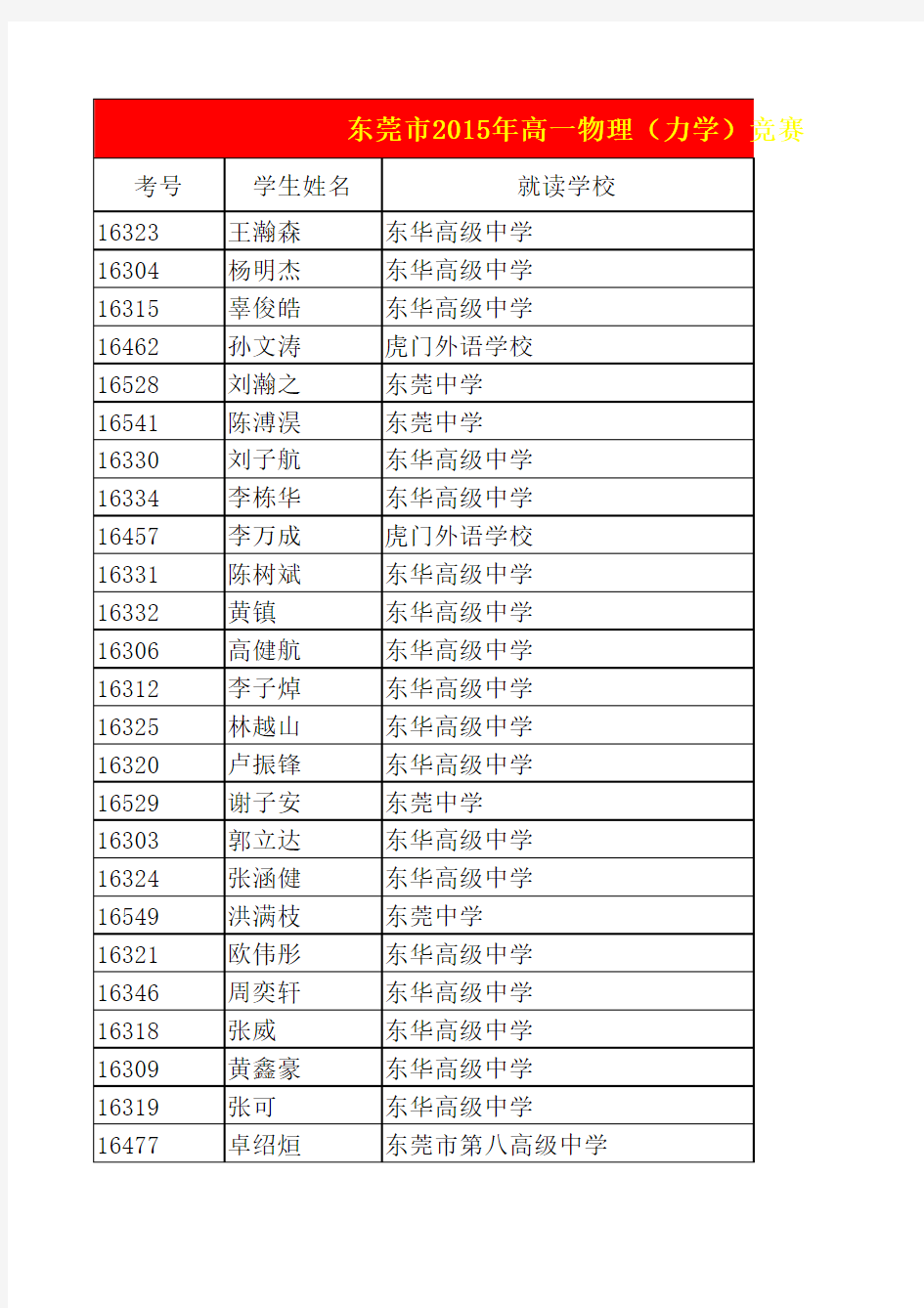 高一物理竞赛