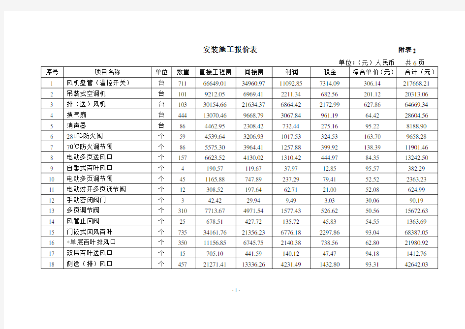 安装报价表