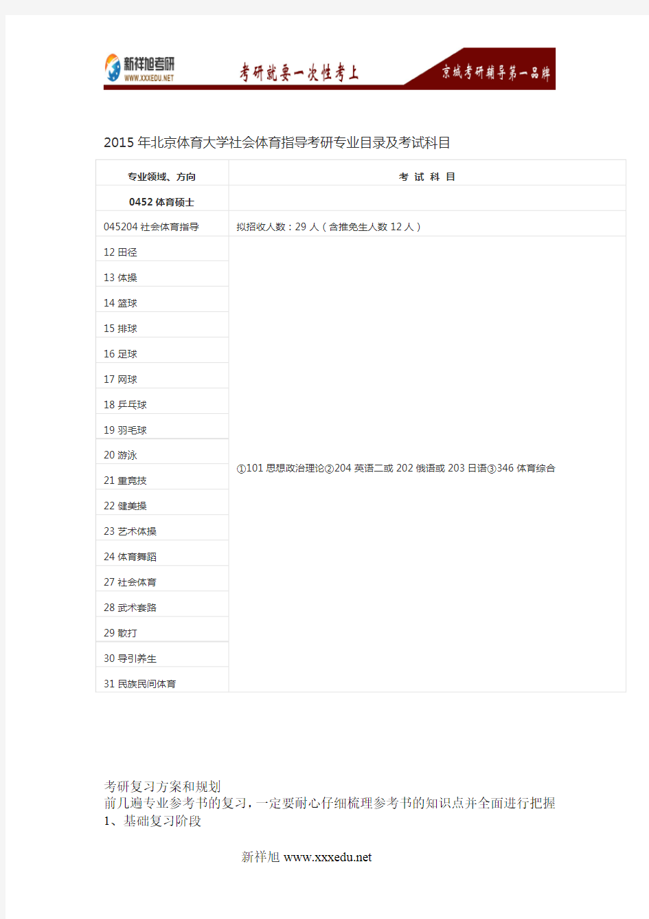 2016年北京体育大学社会体育指导考研专业目录及考试科目