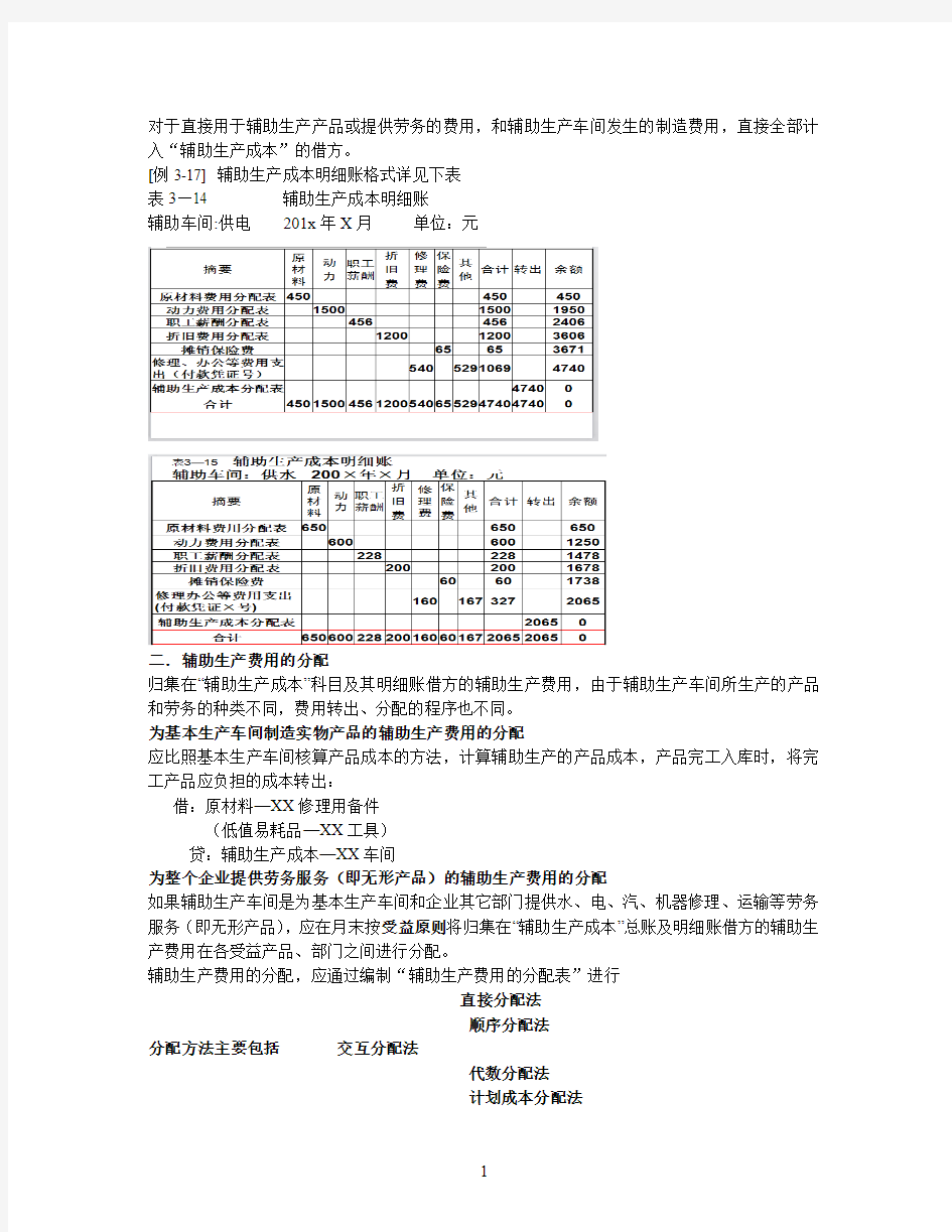 五种生产费用的分配方法