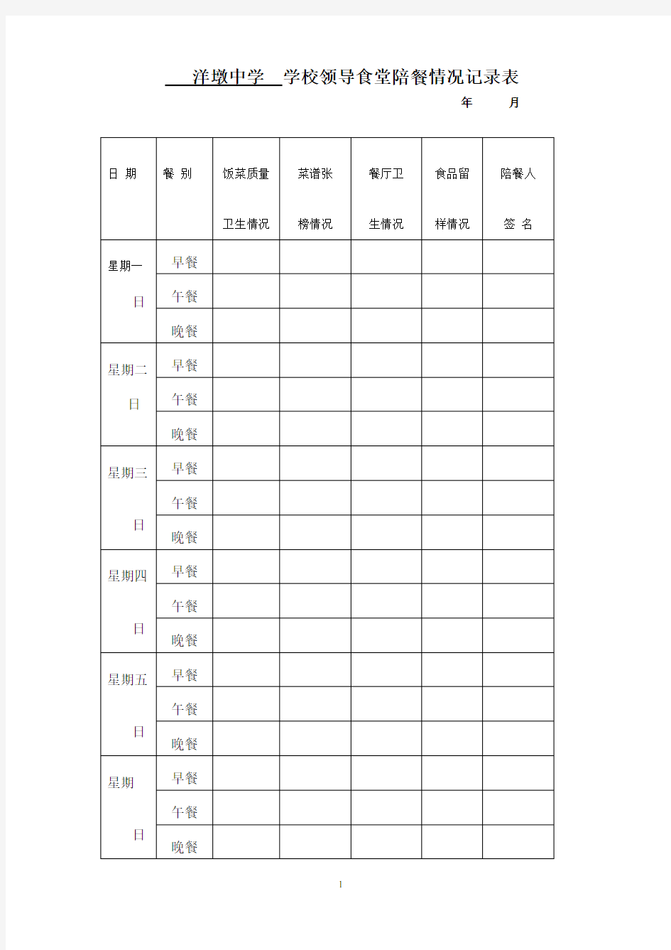 学校领导食堂陪餐情况记录表