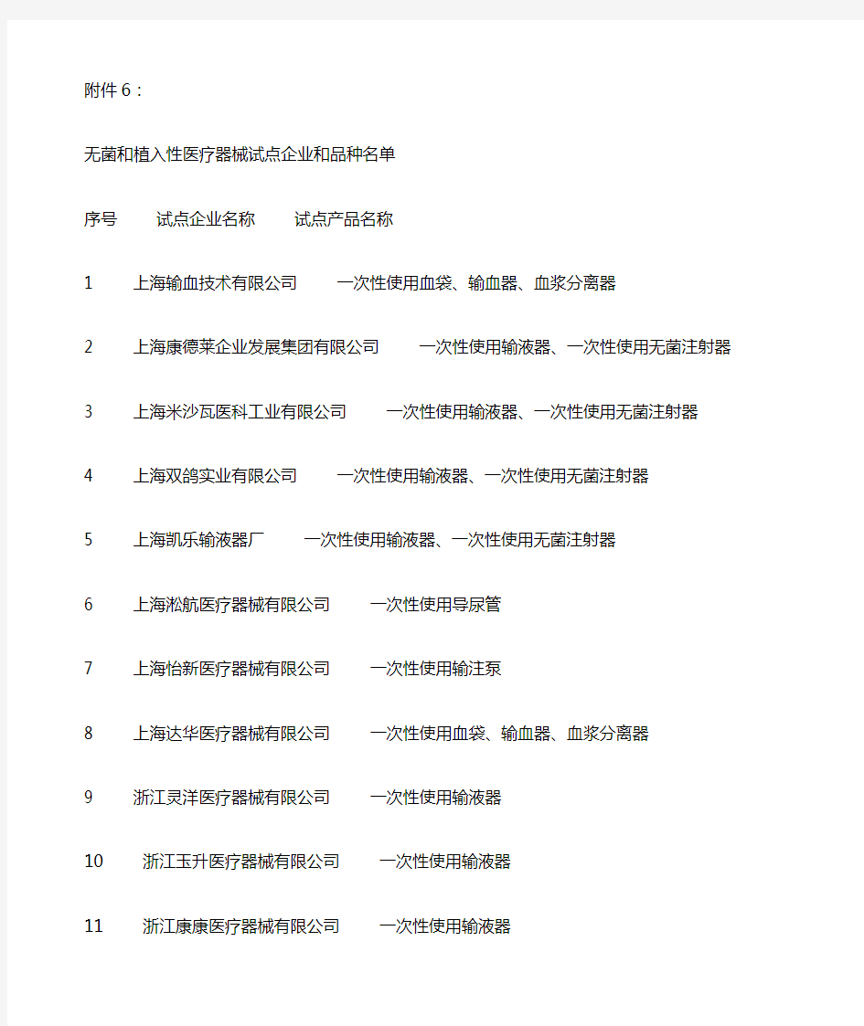 无菌和植入性医疗器械试点企业和品种名单