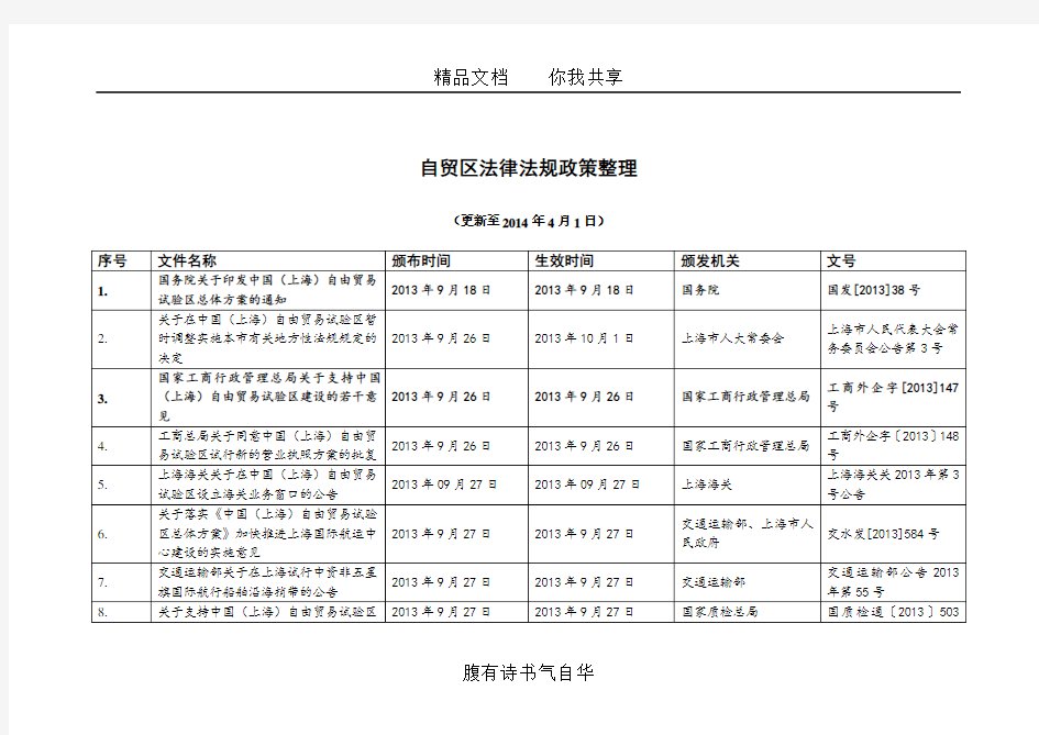 自贸区法律法规政策整理(更新至2014年4月1日)