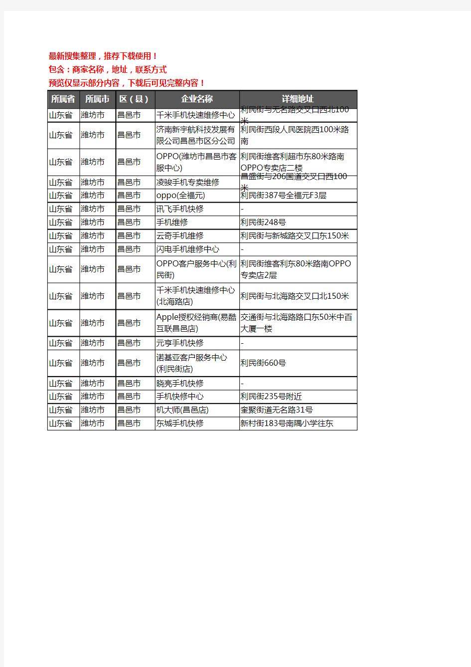 新版山东省潍坊市昌邑市手机维修企业公司商家户名录单联系方式地址大全18家