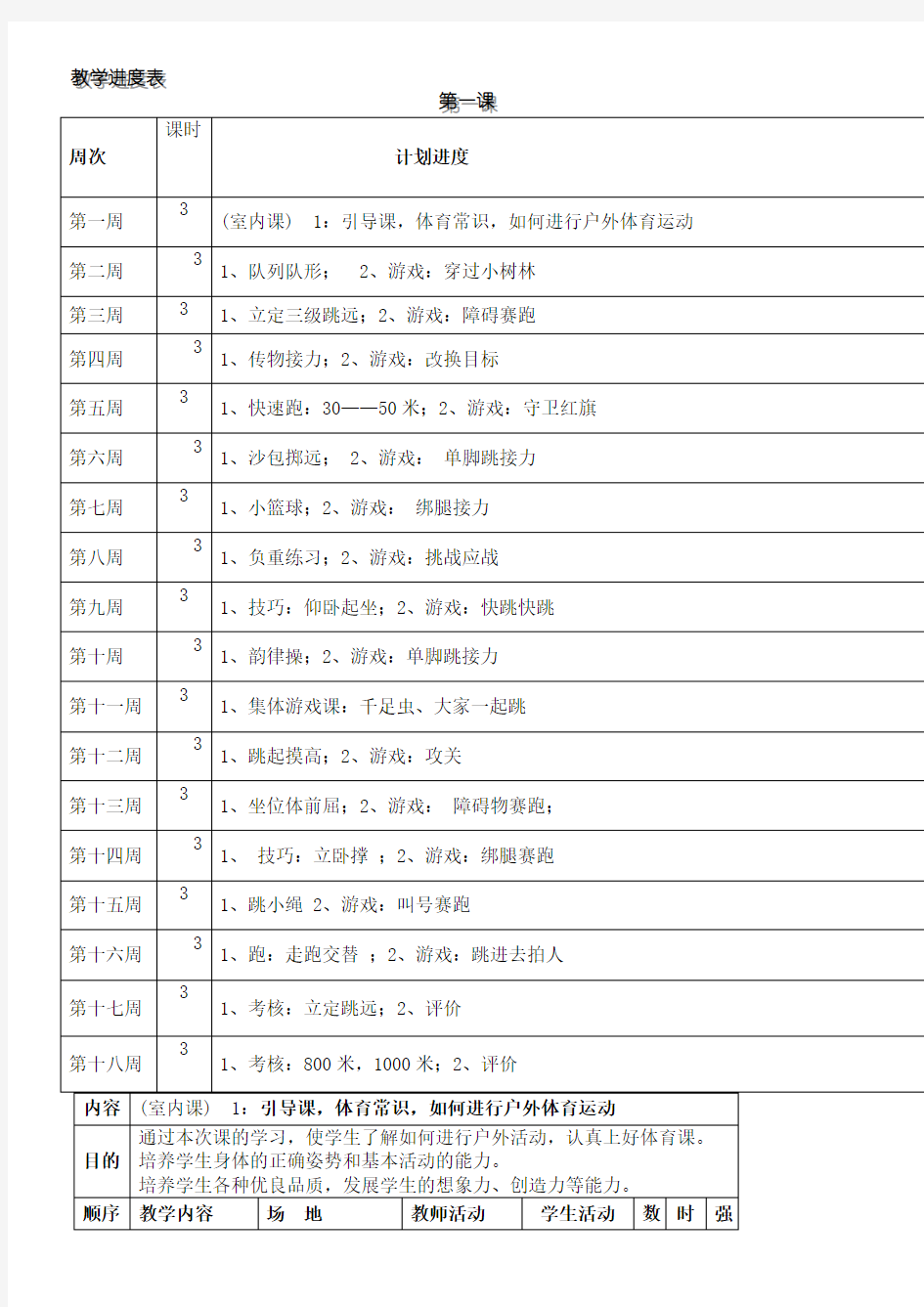 小学四年级下册体育教案全集