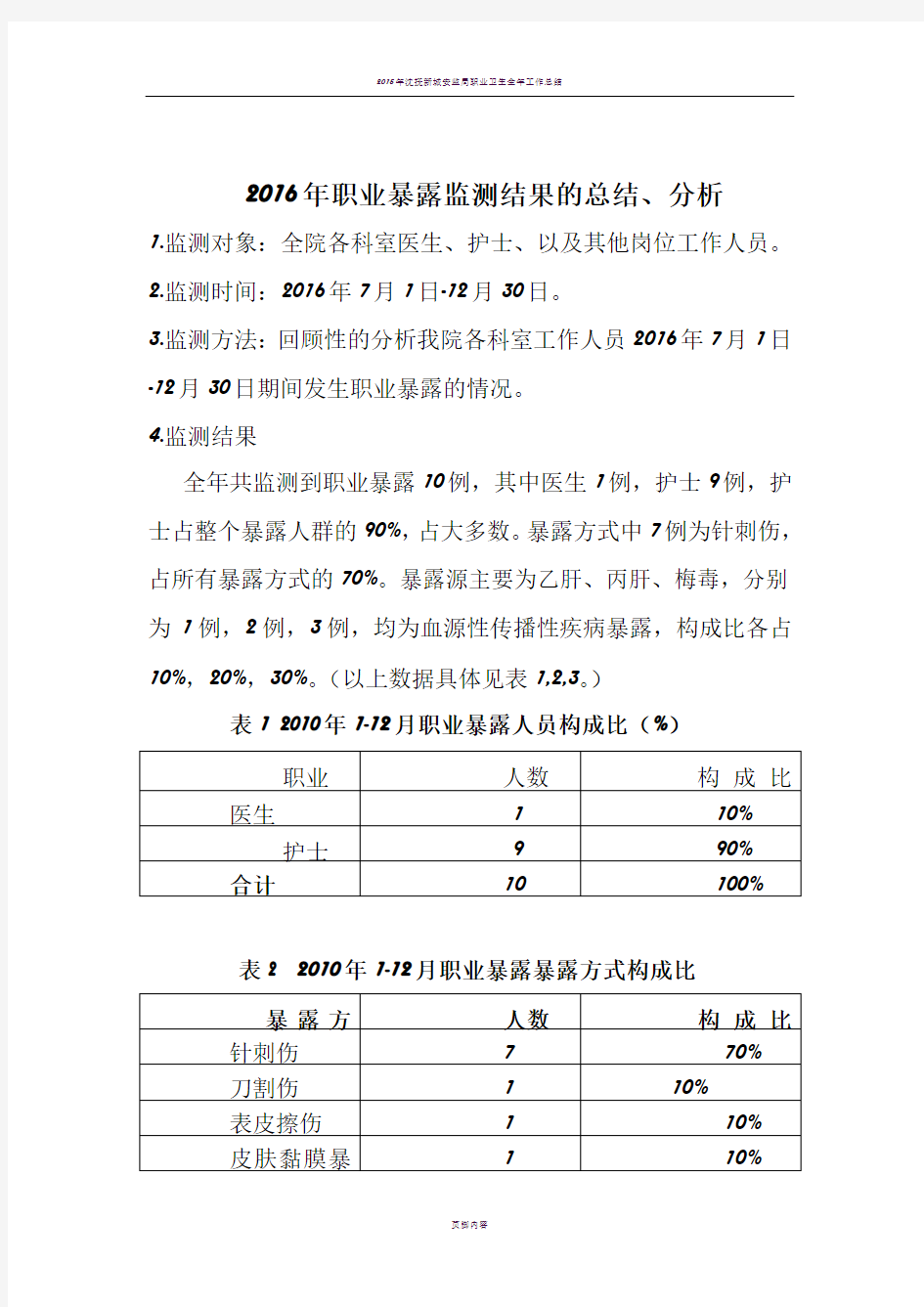 2016年职业暴露总结分析