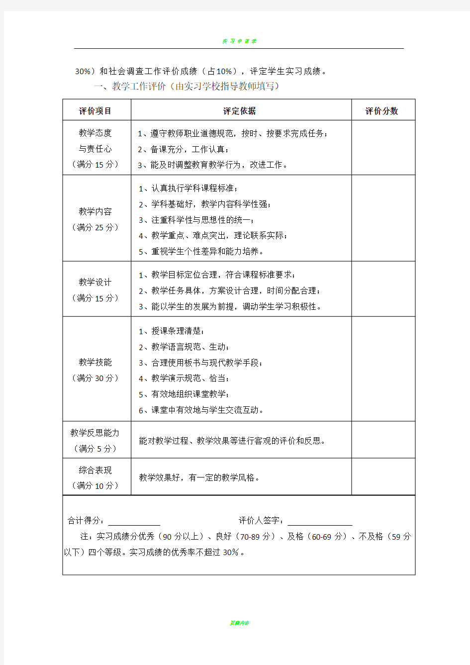 实习成绩评定表