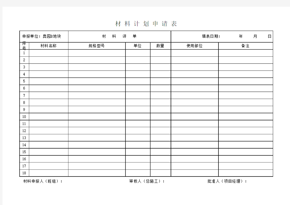 工程材料计划申请表模板