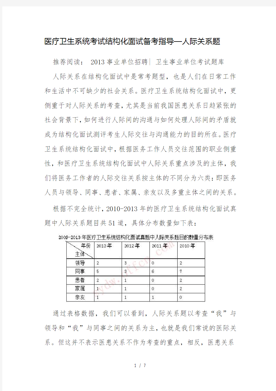 医疗卫生系统考试结构化面试备考指导—人际关系题