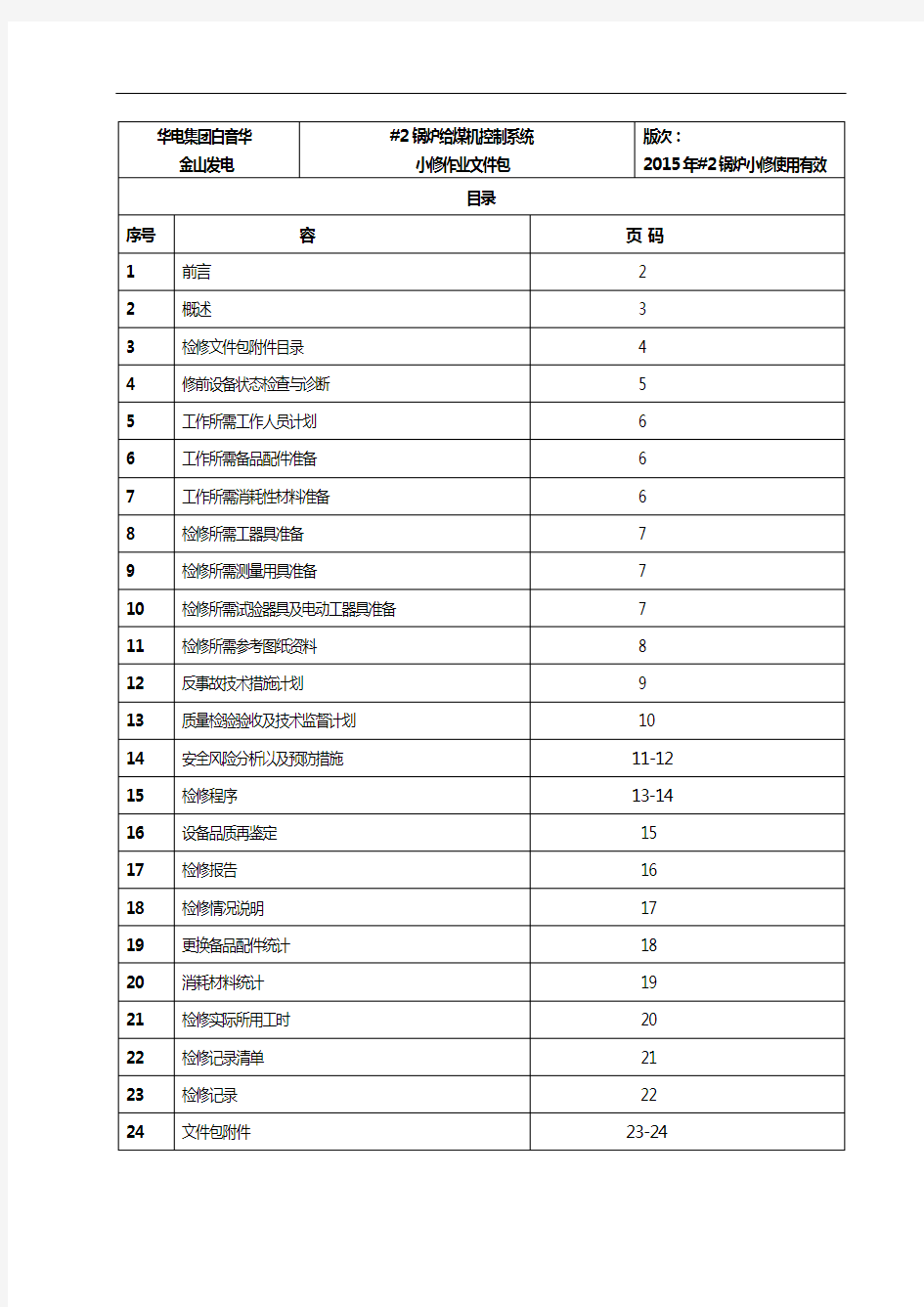 锅炉给煤机控制系统检修