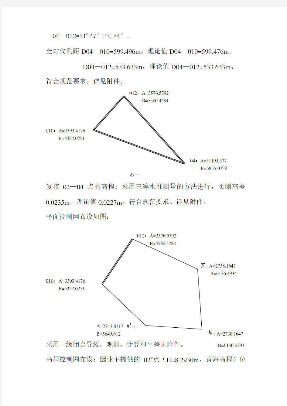 施工组织设计测量控制程序