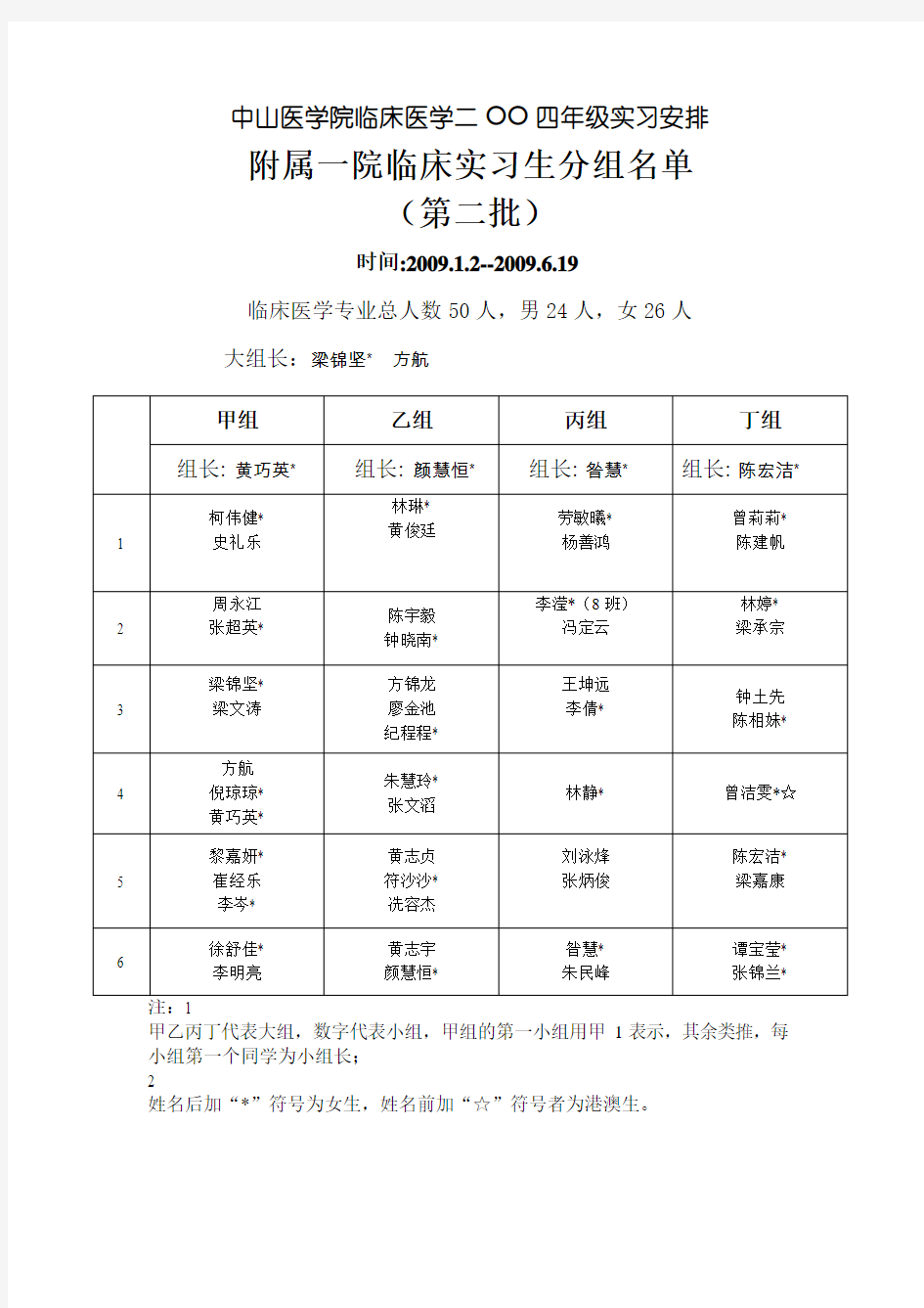 中山大学临床医学专业OO级实习安排-中山大学附属第一医院