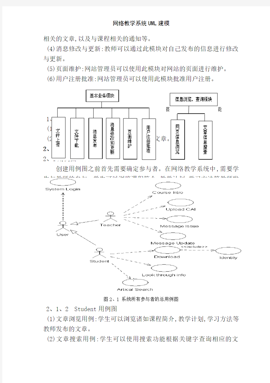 网络教学系统UML建模