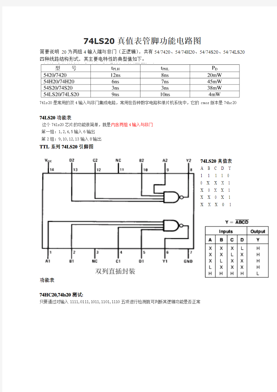 74ls20真值表管脚功能电路图