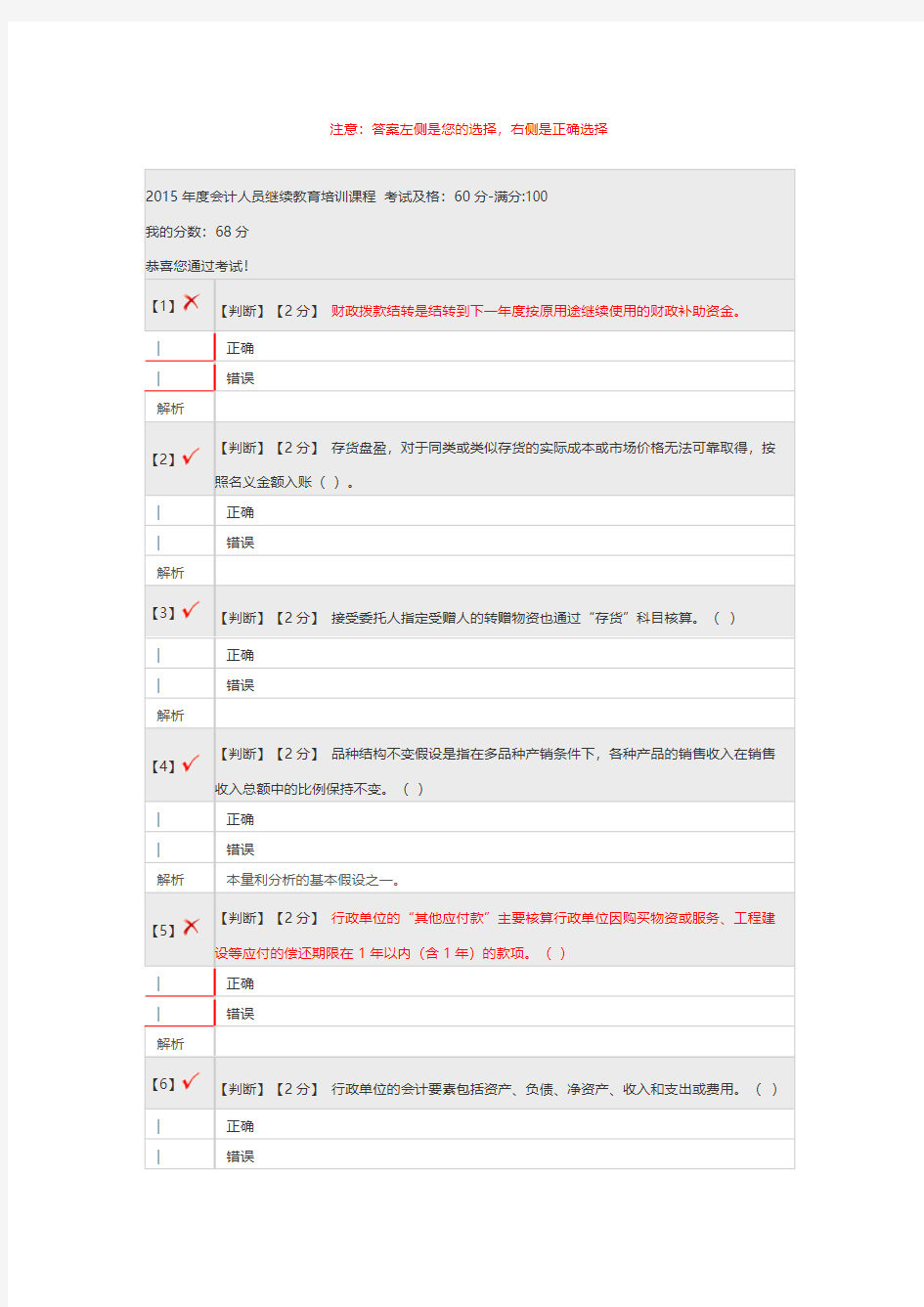 2015年度会计人员继续教育培训课程