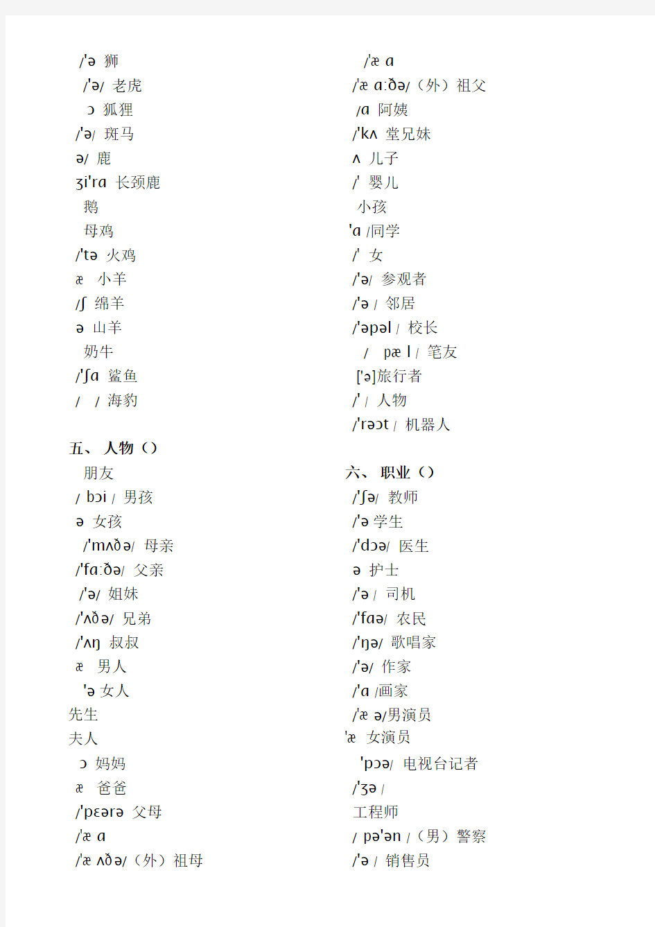 小学英语单词音标(分类表)