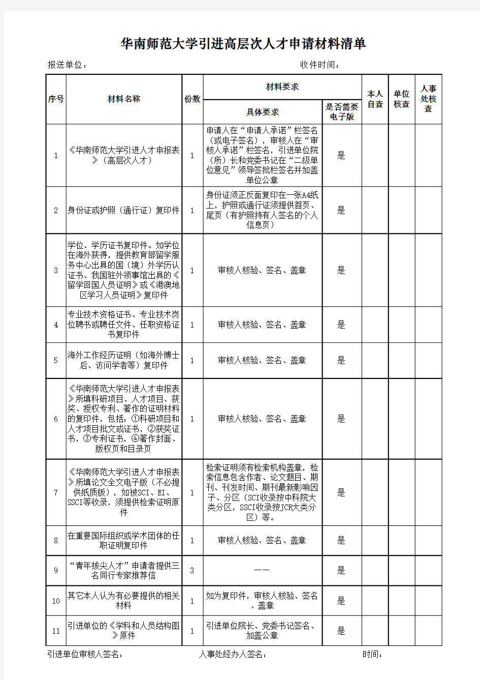 申请引进高层次人才所需材料清单