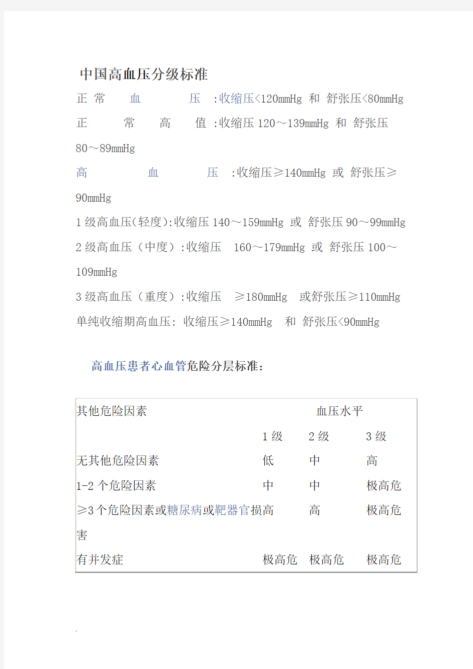 中国高血压分级标准1