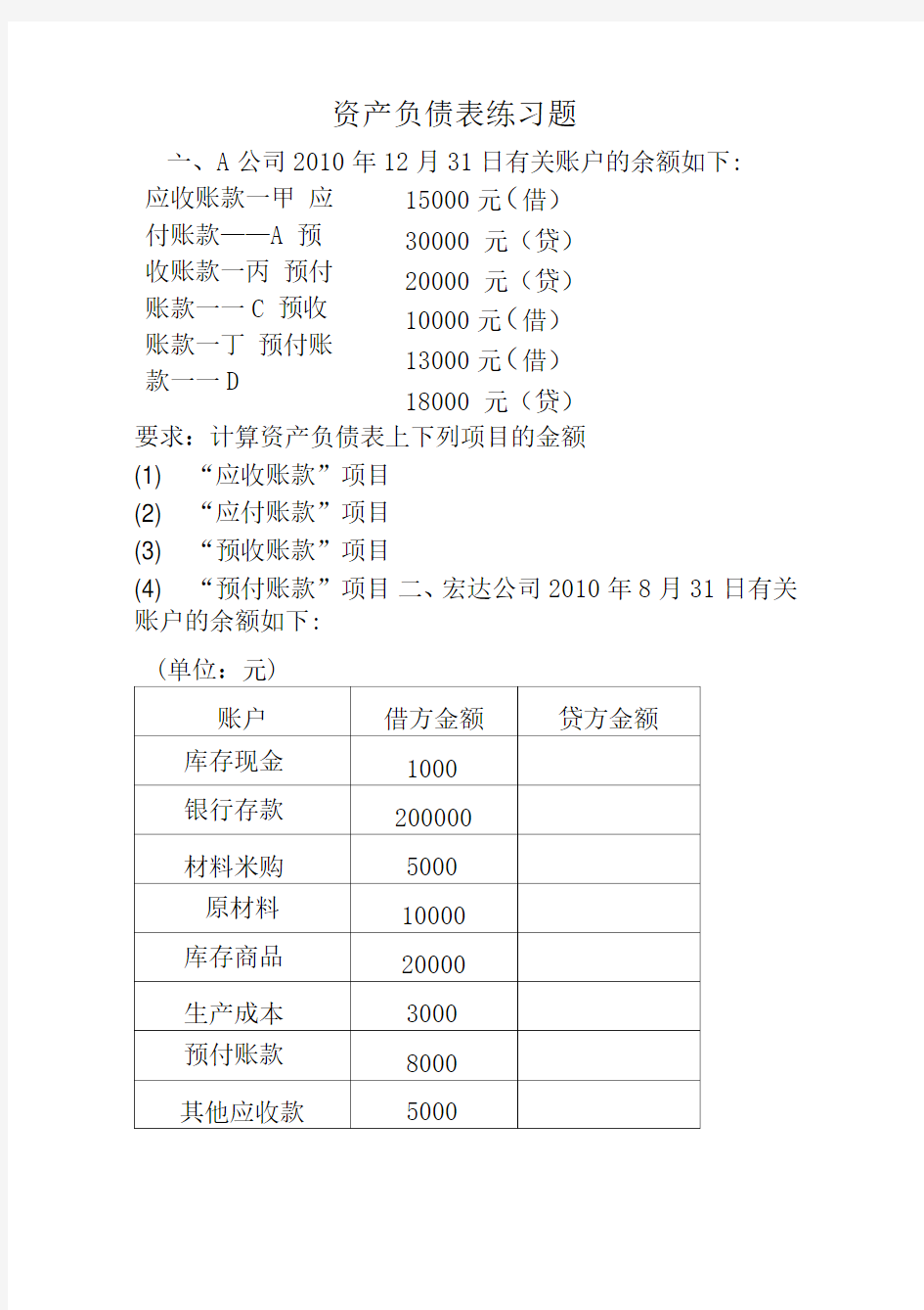 资产负债表练习题