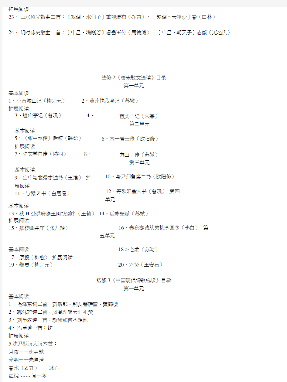 [策划书]粤教版高中语文选修目录精选.docx