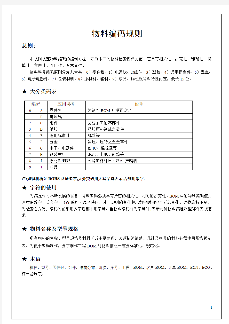 电器行业物料编码规则解析