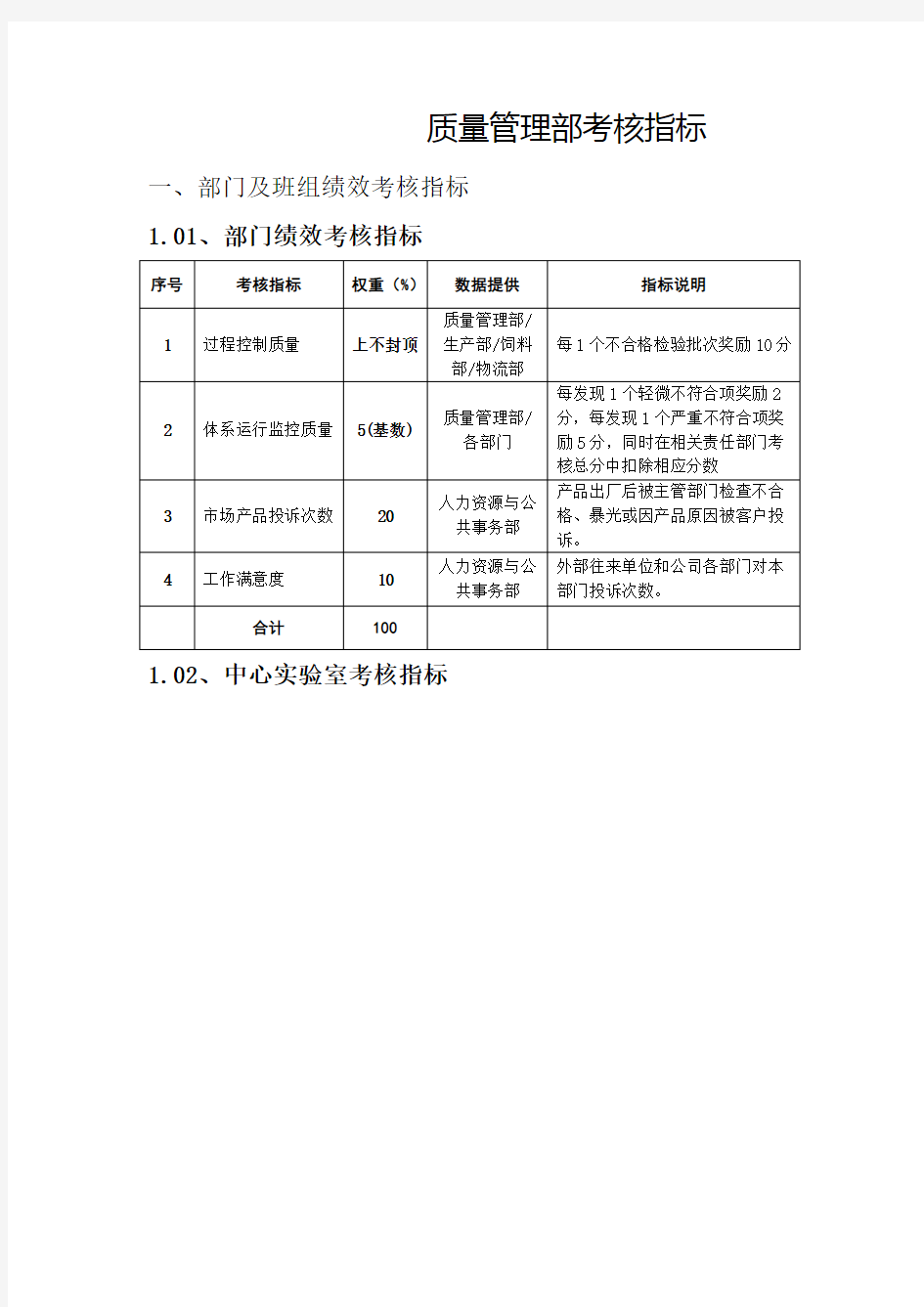 质量管理考核指标