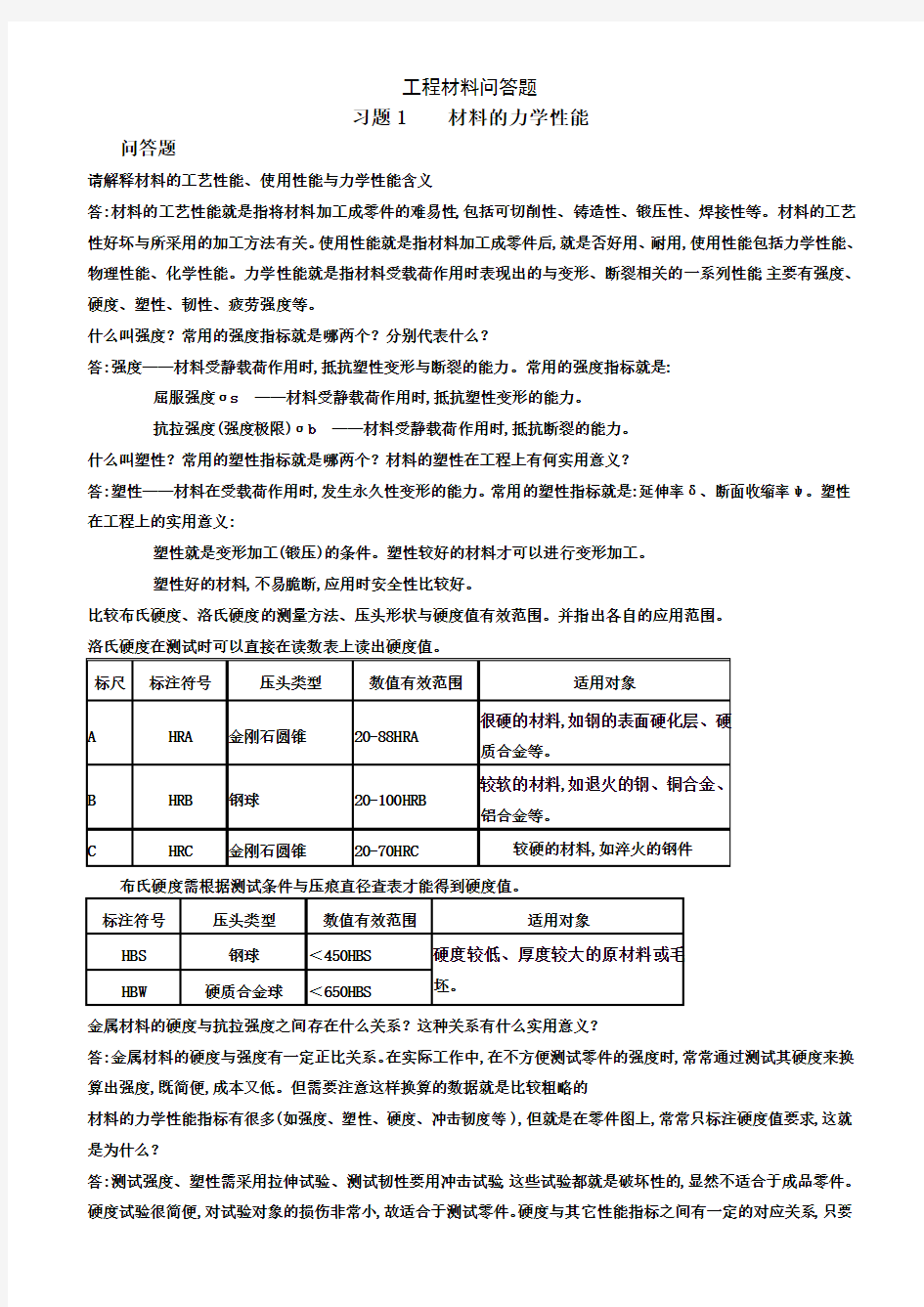 工程材料问答题