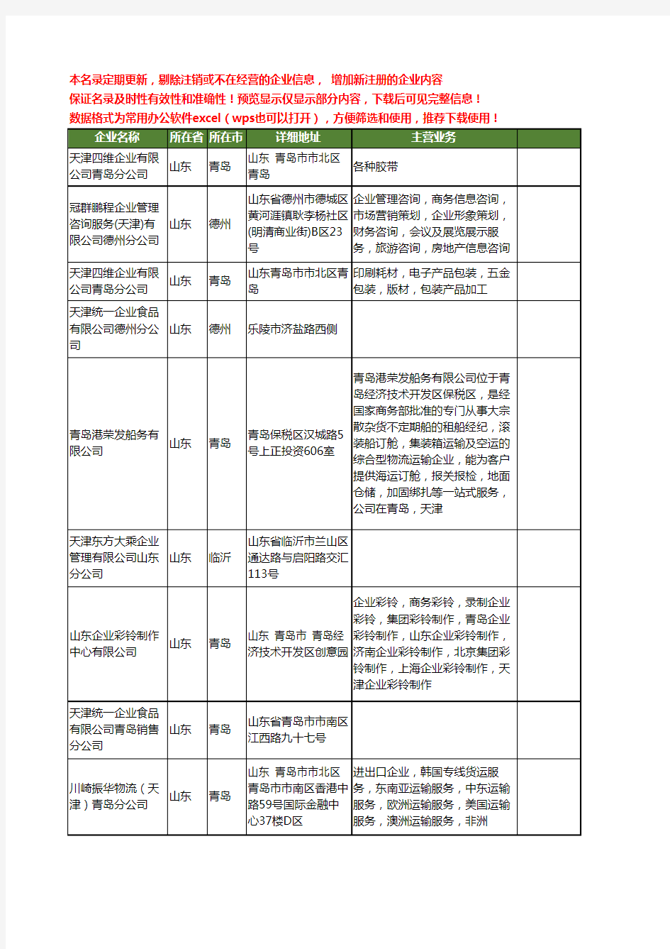 新版山东省天津企业工商企业公司商家名录名单联系方式大全32家