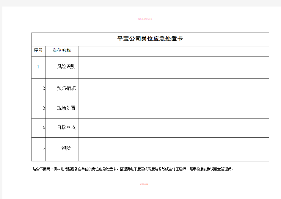 岗位应急处置卡70432